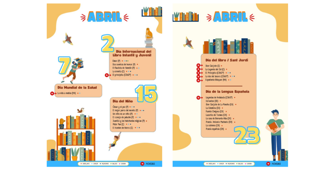 Abril es un mes perfecto para celebrar la literatura y el placer de la lectura. Con este Calendario Literario Abril 2025, te proponemos una serie de lecturas relacionadas con las […]