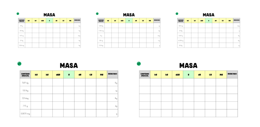 En el mundo de las matemáticas y las ciencias, aprender a convertir entre diferentes unidades de medida es una habilidad esencial. La conversión de unidades, particularmente en el caso de […]