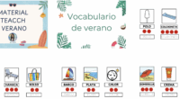 Llega el verano, pero el aprendizaje no se detiene. Con este material TEACCH temático podrás seguir trabajando la estructura, la autonomía y la comprensión con los peques, de forma visual […]