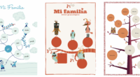 El Día de las Familias es una ocasión perfecta para celebrar los lazos que nos unen a nuestros seres queridos. Una gran manera de hacerlo es creando un árbol genealógico, […]