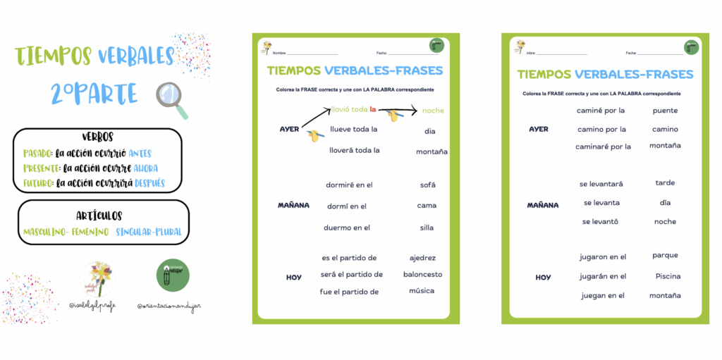 Este recurso está diseñado para ayudar a los alumnos a identificar, comprender y practicar los tiempos verbales de una forma estructurada y progresiva. Ideal para reforzar contenidos de lengua en […]
