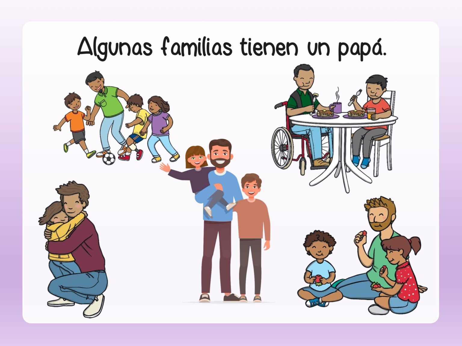 Bonita presentación de los tipos de familia – Día de las Familias ...