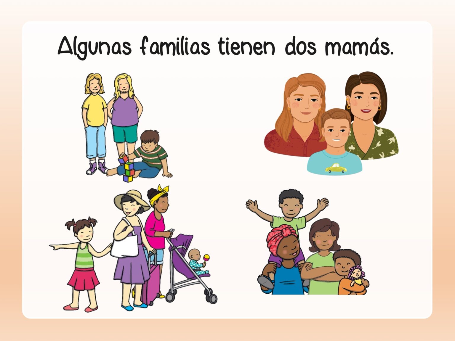 Bonita presentación de los tipos de familia – Día de las Familias ...
