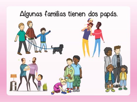 Bonita presentación de los tipos de familia – Día de las Familias ...