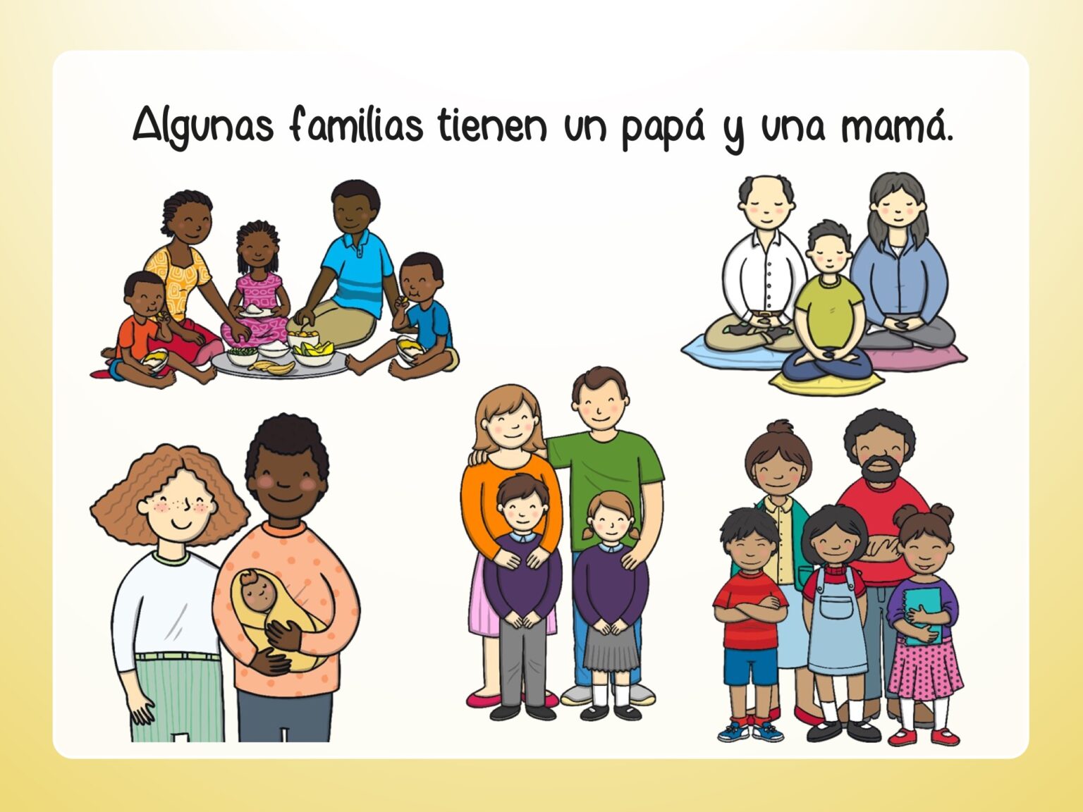 Bonita presentación de los tipos de familia – Día de las Familias ...