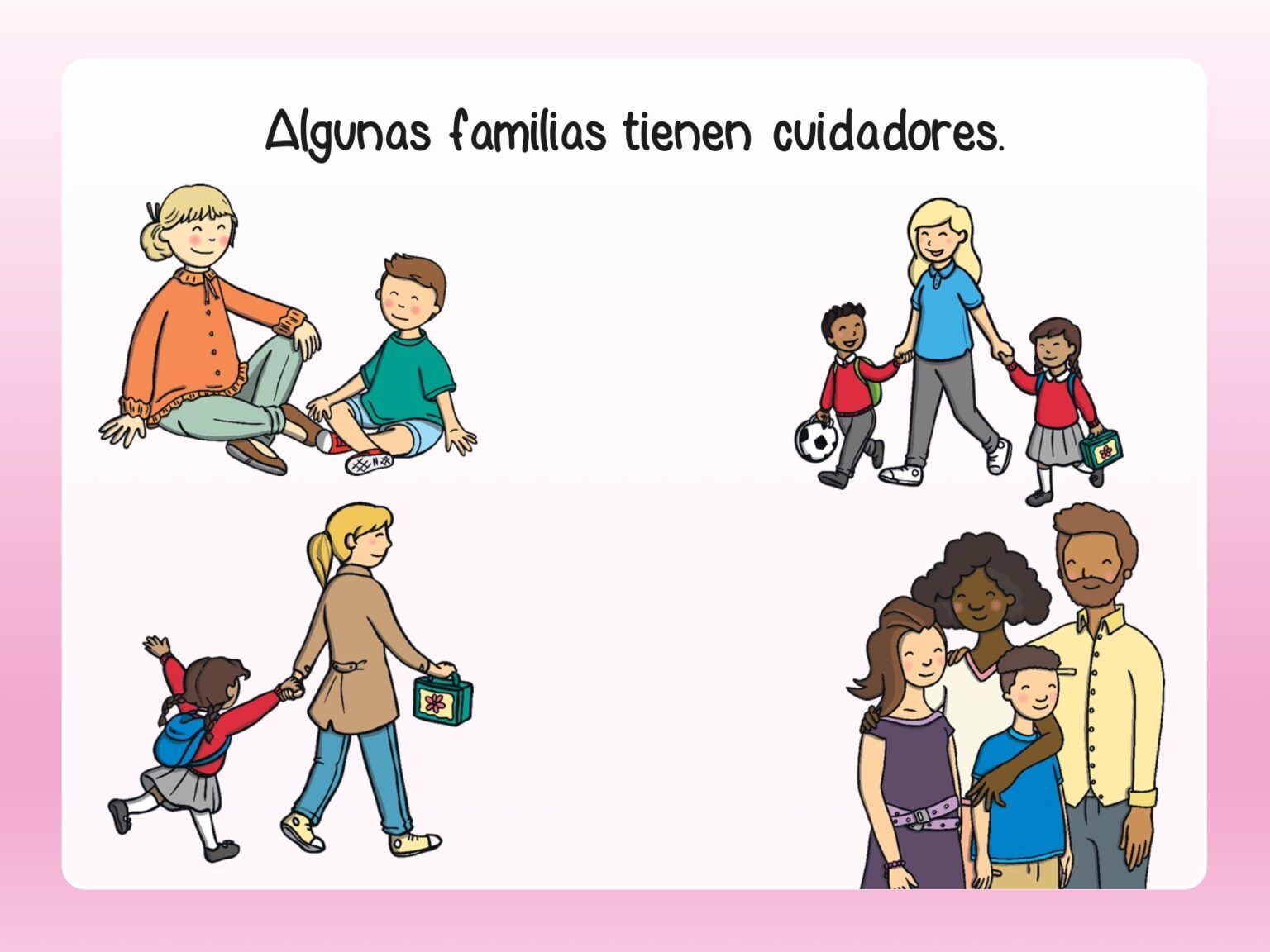 Bonita presentación de los tipos de familia – Día de las Familias ...