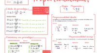 Este recurso visual está diseñado para facilitar la comprensión de la proporcionalidad numérica en el aula. Ideal para alumnos de primaria y primer ciclo de secundaria, el esquema ofrece una […]