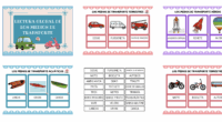 Este recurso forma parte del enfoque de lectura global, ideal para trabajar vocabulario visual con los más pequeños. A través de tarjetas con palabras e imágenes, los niños aprenden a […]