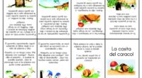   Este encantador minicuento es ideal para trabajar la lectura comprensiva, la educación emocional y la imaginación creativa en Educación Infantil y Primer Ciclo de Primaria. Con ilustraciones tiernas y […]