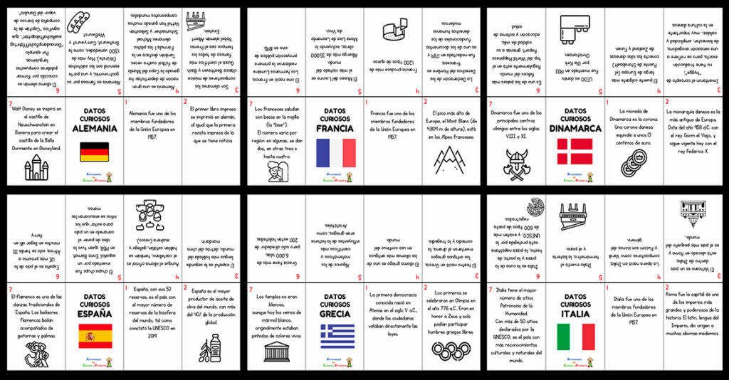 Nuestra compañera de Actividades de Infantil y Primaria, ha creado este fantástico material para trabajar el día de Europa en el aula a través de interesantes curiosidades de algunos de […]