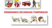 Secuencias temporales para trabajar la organización del discurso Este material permite desarrollar la capacidad de estructurar el discurso mediante dos propuestas de uso diferentes: Versión manipulativa: se recortan y plastifican […]
