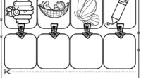 Este recurso es ideal para trabajar la comprensión lectora inicial a través de oraciones sencillas acompañadas de ilustraciones. Perfecto para alumnos de infantil y primer ciclo de primaria, permite reforzar […]