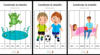 Sabemos que el proceso de aprendizaje de la lectoescritura es complejo y que el uso de materiales visuales y manipulativos marca una diferencia significativa. Por ello, os recomiendo encarecidamente este […]