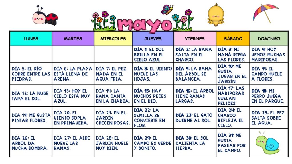 Este recurso es ideal para trabajar la escritura diaria con frases breves, bonitas y llenas de sentido, perfectas para el aula de primaria. Cada día de mayo propone una oración […]