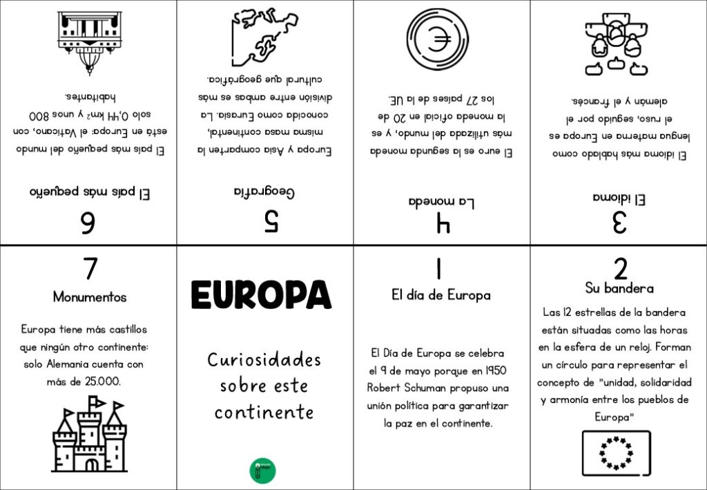 Con motivo del Día de Europa, el próximo 9 de mayo, hemos preparado un recurso especial para celebrar la riqueza cultural, geográfica e histórica de este fascinante continente: un minilibro […]