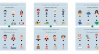 Hoy compartimos un recurso práctico y visualmente atractivo para fortalecer una de las habilidades fundamentales en el proceso de aprendizaje de la lectura: la comprensión lectora. Se trata de una […]