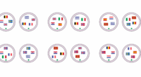 Si alguna vez has jugado a Dobble, sabes lo emocionante y rápido que puede ser. Este juego desafía a los jugadores a encontrar símbolos comunes entre diferentes cartas en el […]