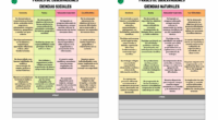 A medida que se acerca el final del curso, muchos docentes nos encontramos ante una de las tareas más delicadas y necesarias: la redacción de los informes de evaluación. Estos […]