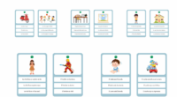 Hoy en el blog compartimos un recurso ideal para quienes están dando sus primeros pasos en la lectura: una colección de tarjetas ilustradas especialmente diseñadas para practicar la lectura de […]