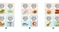 Esta colección de tarjetitas con retos fonológicos está diseñada para trabajar de forma lúdica y efectiva la conciencia silábica, una habilidad clave en el desarrollo del lenguaje y la lectoescritura. […]