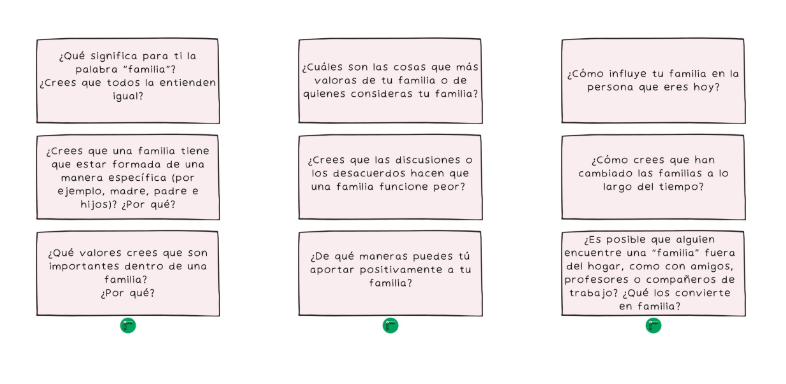 El Día Internacional de las Familias, que se celebra cada 15 de mayo, es una excelente oportunidad para abrir en el aula espacios de diálogo, reflexión y escucha. Si bien […]