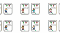 ¿Buscas una manera original y divertida de repasar las tablas de multiplicar con tus alumnos? Te presentamos una propuesta ideal para los últimos días del curso: una colección de tarjetas […]