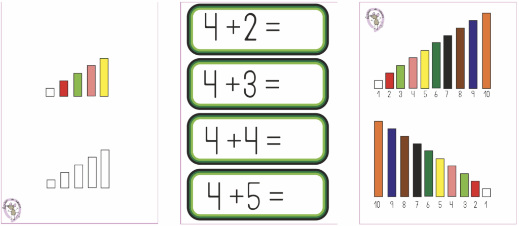 Regletas Cuisenaire: manipulando el aprendizaje en Educación Infantil (3-6 años) Las regletas Cuisenaire son un material manipulativo que ofrece un sinfín de posibilidades en la etapa de Educación Infantil. Lejos […]