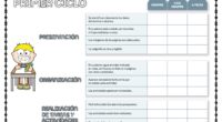 Hoy queremos compartir con vosotros una herramienta muy útil para el seguimiento y la mejora del trabajo diario de nuestros alumnos y alumnas: la Escala de Valoración del Cuaderno de […]