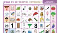 ¡Encuentra el camino! Recurso visual para trabajar campos semánticos y conciencia fonológica Hoy comparto con vosotros un material visual y gratuito perfecto para trabajar de forma divertida dos habilidades clave: […]