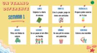 Las vacaciones de verano están a la vuelta de la esquina y, aunque para los niños son sinónimo de descanso y juego, para muchas familias suponen un reto: ¿cómo mantener […]