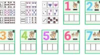 ¡Aloha a todos y bienvenidos de nuevo al blog de Orientación Andújar! Hoy estoy muy emocionada de compartir con ustedes un recurso que combina el aprendizaje fundamental de las matemáticas […]