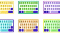 ¡Hola a todos y bienvenidos de nuevo al blog! Hoy les traigo un recurso que, aunque sencillo, es increíblemente potente para el aprendizaje de la lectoescritura en esta era digital […]