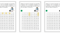 En esta entrada compartimos una serie de fichas diseñadas para trabajar la secuencia numérica dentro de la tabla del 100, un recurso fundamental en la enseñanza de las matemáticas en […]