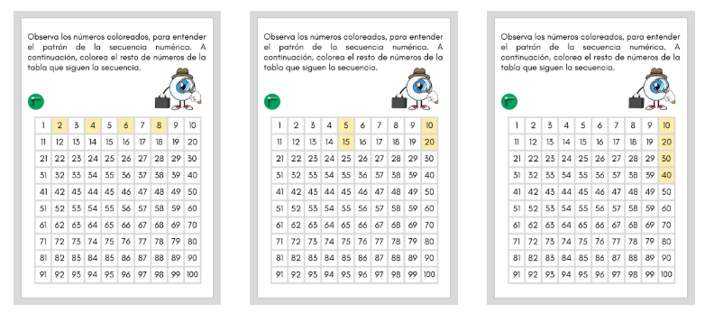 En esta entrada compartimos una serie de fichas diseñadas para trabajar la secuencia numérica dentro de la tabla del 100, un recurso fundamental en la enseñanza de las matemáticas en […]
