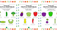 Os traemos un nuevo material para trabajar el vocabulario en inglés centrado en frutas y verduras de forma visual, sencilla y divertida. A través de dibujos coloridos, los alumnos deben […]