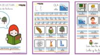 Presentamos un material didáctico fundamental con ejercicios diseñados especialmente para alumnos de los primeros niveles de primaria, e incluso para Educación Infantil. Esta cartilla utiliza pictogramas y sílabas para facilitar […]