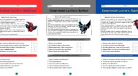Este material reúne una colección de lecturas breves sobre superhéroes conocidos como Spider-Man, Batman, Superman, Thor, Iron Man, Wonder Woman, Hulk, Aquaman, Capitán América y la Bruja Escarlata. Cada ficha […]