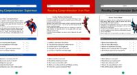 Os compartimos un material muy atractivo para trabajar la lectura en inglés en niveles de Primaria. Se trata de una recopilación de textos breves sobre superhéroes como Superman, Iron Man, […]