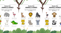 Os compartimos un material ideal para trabajar el vocabulario de los animales en inglés de forma visual, divertida y sencilla. A través de ilustraciones claras, los alumnos deben observar cada […]