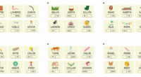 Convertir el aprendizaje en un juego es una de las mejores formas de motivar a los niños, y esta divertida actividad de conciencia silábica lo logra a la perfección. En […]