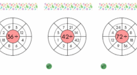 Las vacaciones de verano son un buen momento para repasar lo aprendido sin dejar de lado la diversión. Por eso, hoy compartimos una actividad matemática lúdica y visual: la rueda […]