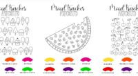 Te presentamos un recurso ideal para trabajar la educación emocional durante el mes de agosto, especialmente diseñado para alumnos de Educación Primaria. Este material permite reflexionar, identificar y registrar el […]