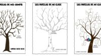 Este recurso es una actividad ideal para el primer día de clase, pensada para favorecer la integración y el conocimiento entre compañeros. A través de las huellas, cada alumno podrá […]