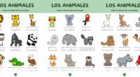 Hoy te presentamos una ficha ideal para trabajar la motricidad fina y el reconocimiento de vocabulario relacionado con los animales. En esta actividad, los niños deberán trazar el nombre de […]