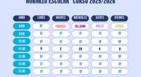 Este recurso es un horario semanal editable diseñado en PowerPoint, ideal para que los docentes organicen sus clases y actividades durante el curso 2025–2026. Su formato totalmente personalizable permite adaptarlo […]