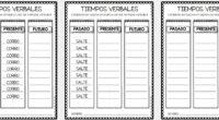 Este material está diseñado para que los alumnos de Primaria practiquen de forma clara y directa los tiempos verbales: pasado, presente y futuro. A través de una plantilla sencilla, los […]