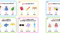 Este recurso incluye un set de tarjetas ilustradas que ayudan a los niños a comprender y practicar las partículas interrogativas (qué, quién, dónde, cuándo) a través de ejemplos visuales y […]