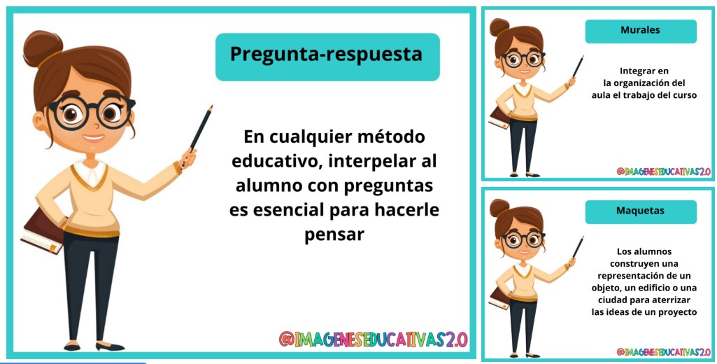  las técnicas educativas imprescindibles son una forma efectiva de conectar el aprendizaje con la realidad. Estas estrategias no solo ayudan a los estudiantes a comprender mejor los conceptos, sino que también les […]