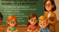 Este recurso incluye pruebas de evaluación inicial tipo test para los cursos de 5º y 6º de Primaria en el área de Ciencias Sociales. Están diseñadas para repasar conocimientos previos, […]