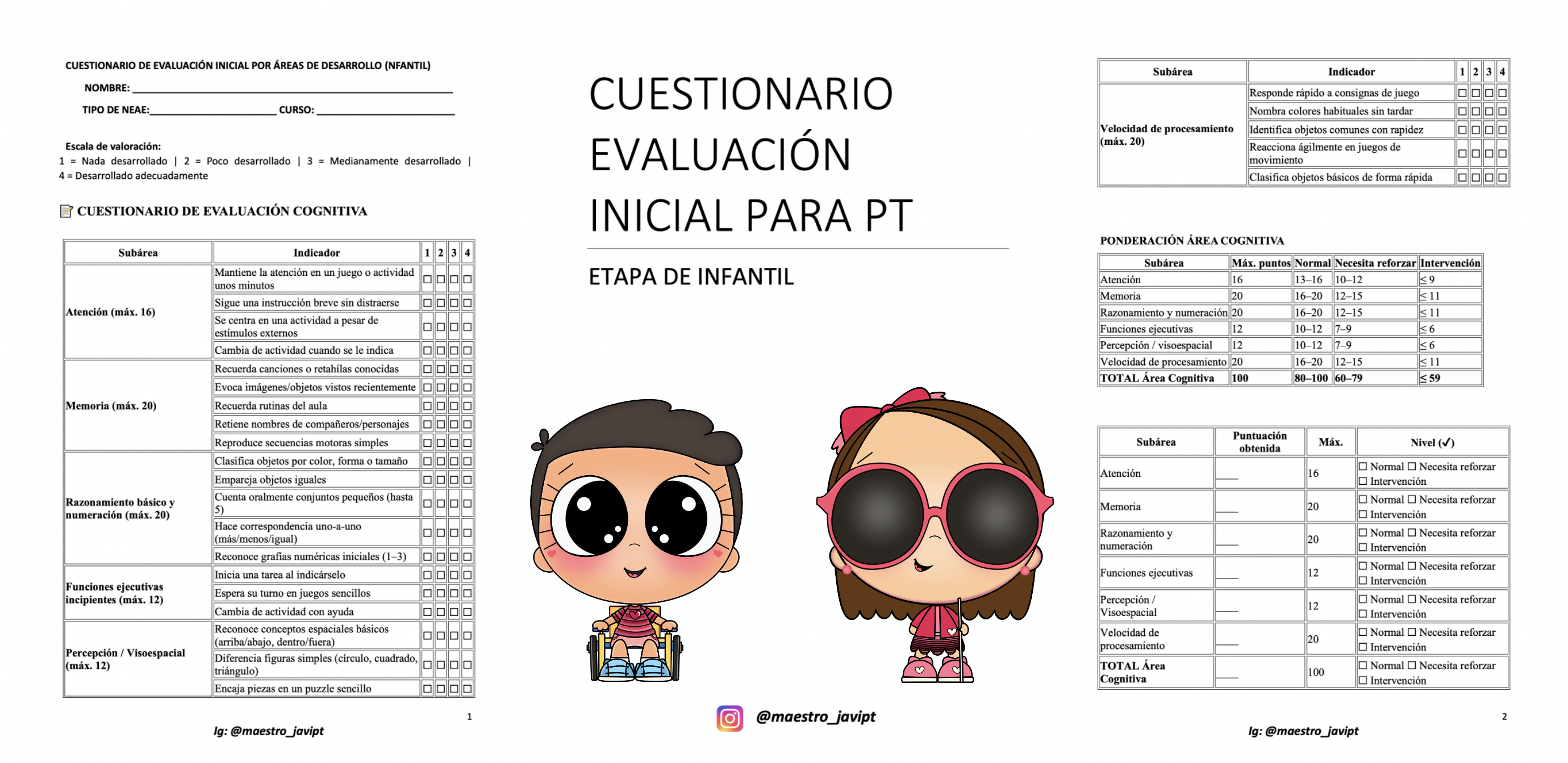 Comenzar el curso con información clara sobre el desarrollo de nuestros alumnos es esencial, especialmente cuando se trata de alumnado con necesidades específicas de apoyo educativo. Hoy comparto un cuestionario […]